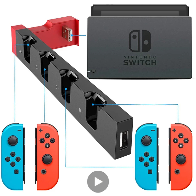 Gaming Console Zone - Estación de acoplamiento de carga para