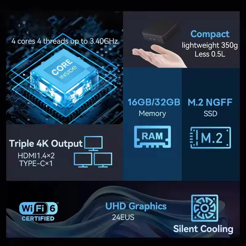 Mini PC Speedy Core N150 2026, - Gaming Console Stick reseña y precio