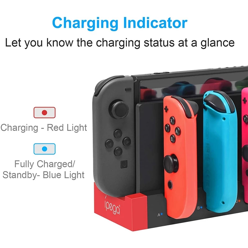 Estación de acoplamiento de ca - Gaming Console Zone reseña y precio