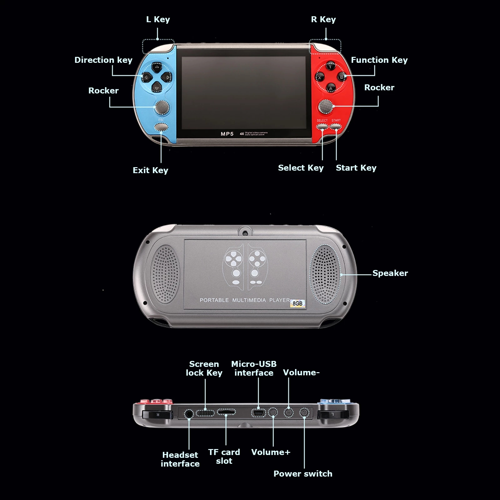 Mini reproductor de consola de - Gaming Console Zone reseña y precio
