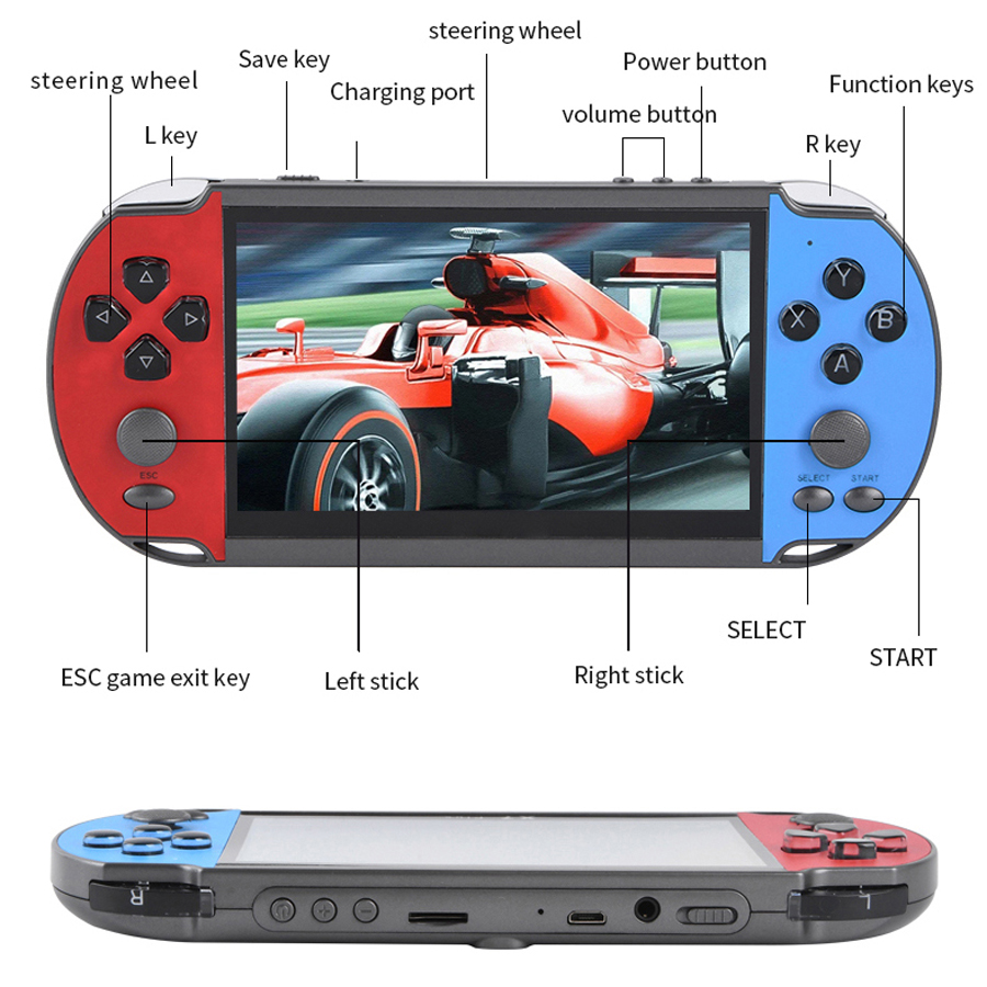 Consola de videojuegos portáti - Gaming Console Zone reseña y precio